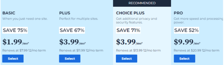 Bluehost Pricing Structure